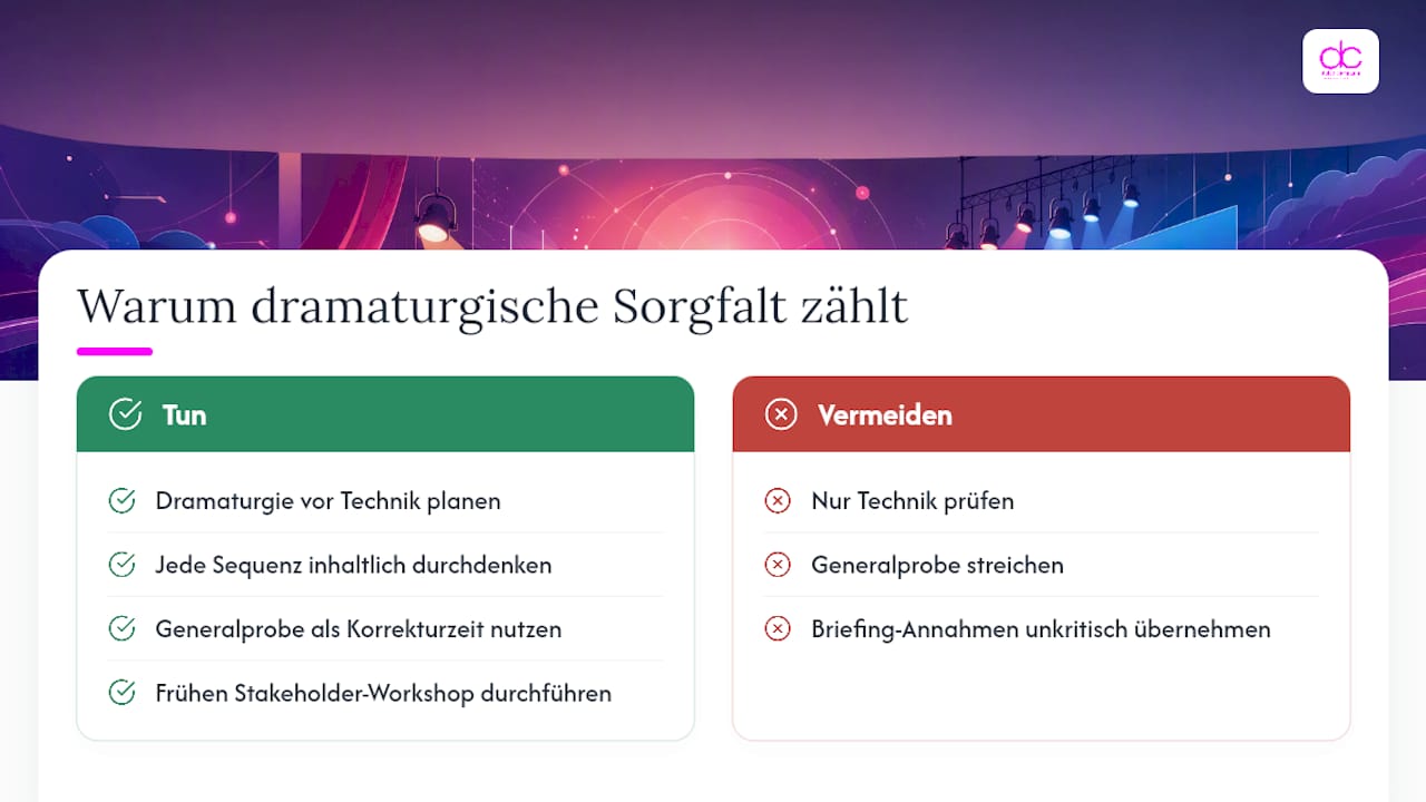 Warum dramaturgische Sorgfalt den Unterschied macht — overview diagram