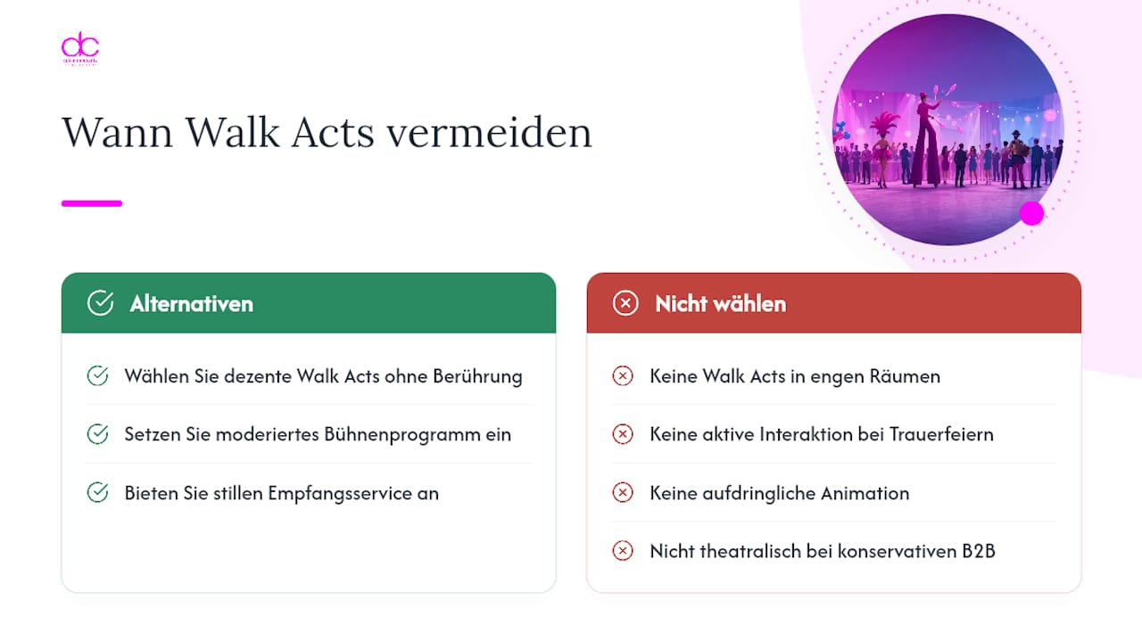 Wann Walk Acts nicht die richtige Wahl sind — overview diagram