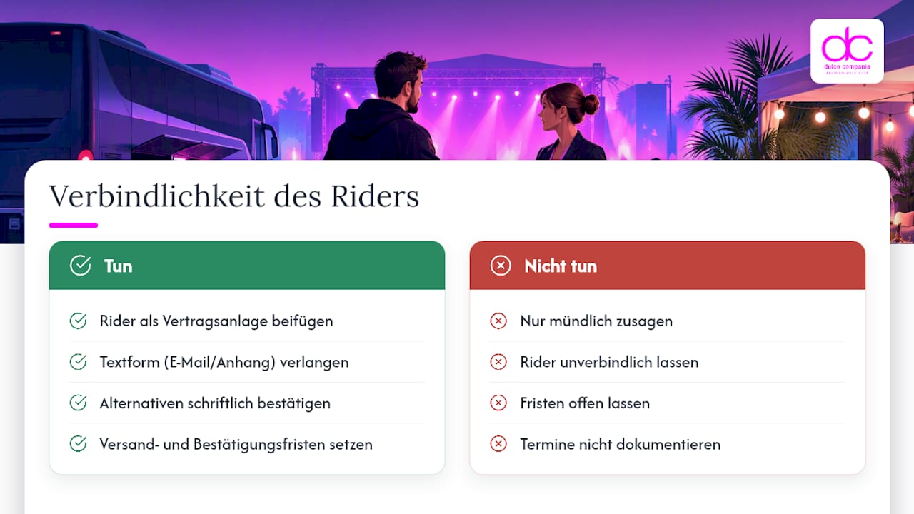 Vertragsstatus und Dokumentation: wann ist ein Rider verbindlich? — overview diagram